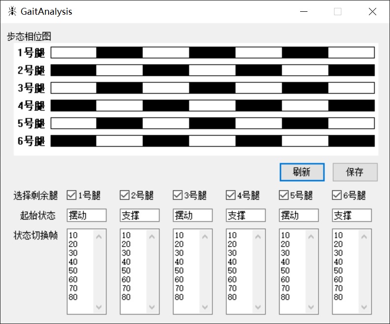 GaitAnalyse Interface